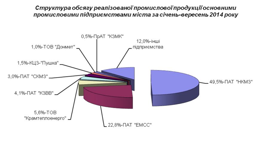Скриншот 2014-12-03 08.50.21 Скриншот 2014-12-03 08.50.21