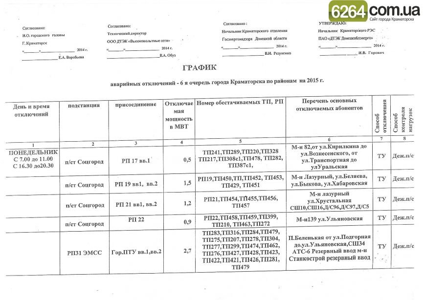 График отключений эл.энергии-page-001 График отключений эл.энергии-page-001