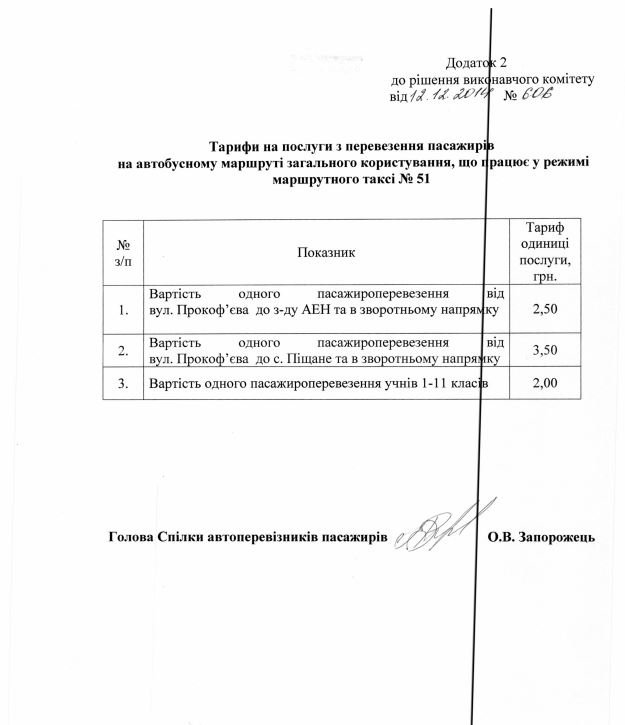 Власти Сум опубликовали скандальное решение исполкома о повышении проезда в маршрутках (фото) - фото 1 Власти Сум опубликовали скандальное решение исполкома о повышении проезда в маршрутках (фото) - фото 1