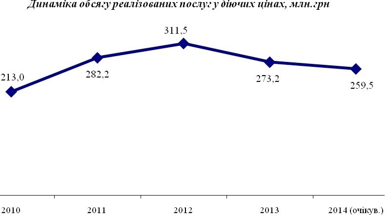 Безымянный Безымянный