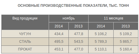 Screenshot - 15.12.2014 - 11:55:32 Screenshot - 15.12.2014 - 11:55:32