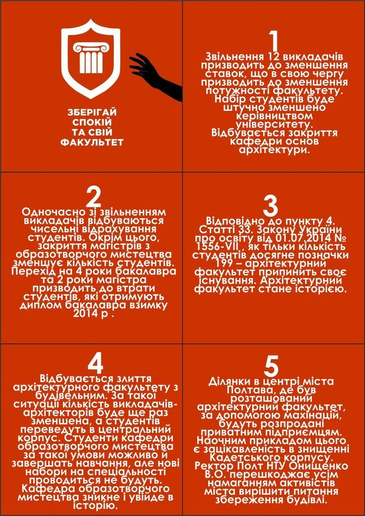 Скандал у технічному університеті Полтави: майбутні архітектори вимагають зустрічі з ректором (фото) - фото 1 Скандал у технічному університеті Полтави: майбутні архітектори вимагають зустрічі з ректором (фото) - фото 1