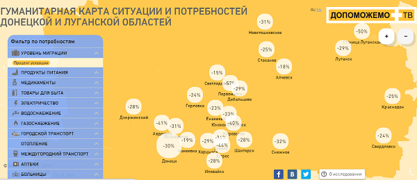 Карта потребностей: чего не хватает Макеевке? (фото) - фото 1