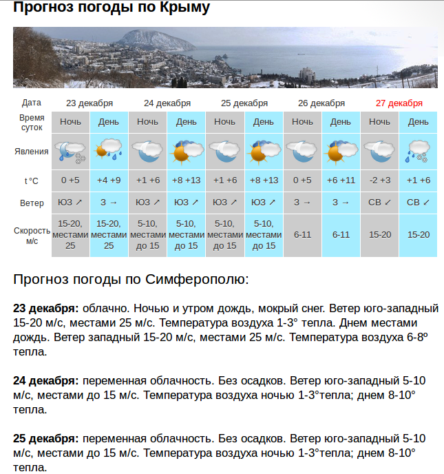 Снимок экрана - 23.12.2014 - 09:08:56 Снимок экрана - 23.12.2014 - 09:08:56