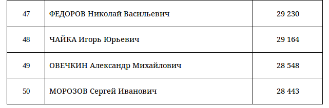 Снимок экрана - 24.12.2014 - 15:07:01 Снимок экрана - 24.12.2014 - 15:07:01