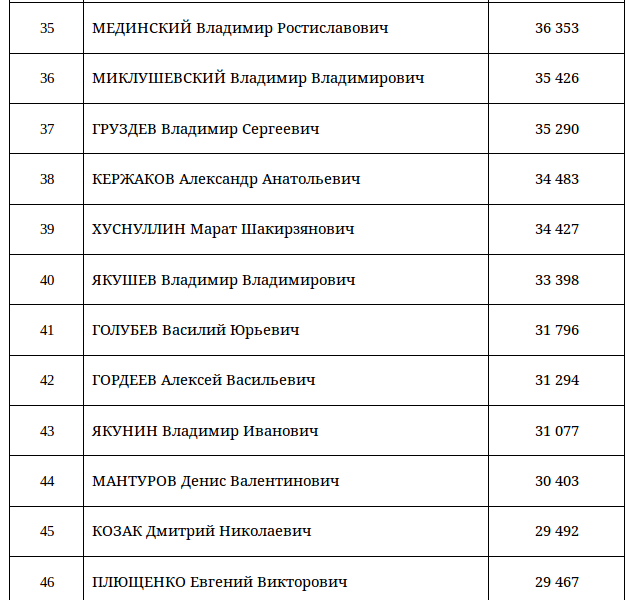 Снимок экрана - 24.12.2014 - 15:06:54 Снимок экрана - 24.12.2014 - 15:06:54