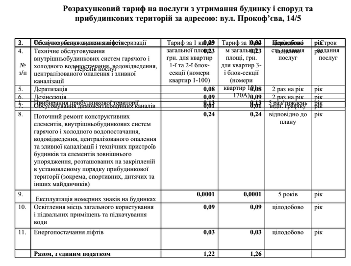 Безымянный Безымянный