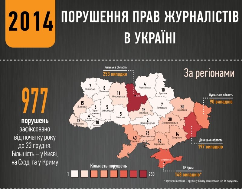 прва журналистов_01 прва журналистов_01