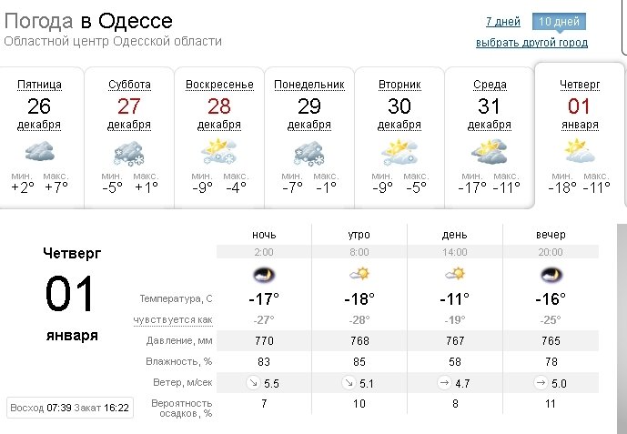 погида погида