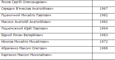 спис6 спис6