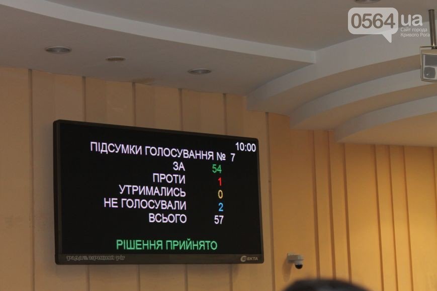 В Кривом Роге охраняемые «спортсменами» депутаты горсовета приняли... В Кривом Роге охраняемые «спортсменами» депутаты горсовета приняли городской бюджет, а в городе после снегопада транспортный коллапс (фото) - фото...