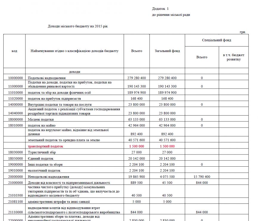 Скриншот 2015-01-13 19.15.58 Скриншот 2015-01-13 19.15.58