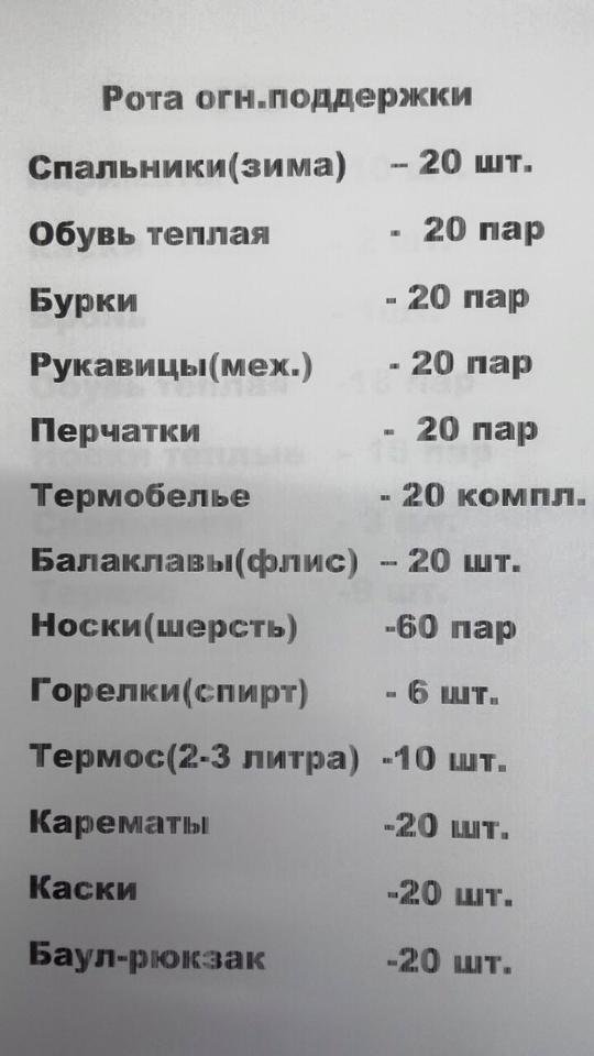 Днепропетровская 25-я бригада нуждается в помощи (СПИСОК) (фото) - фото 1 Днепропетровская 25-я бригада нуждается в помощи (СПИСОК) (фото) - фото 1