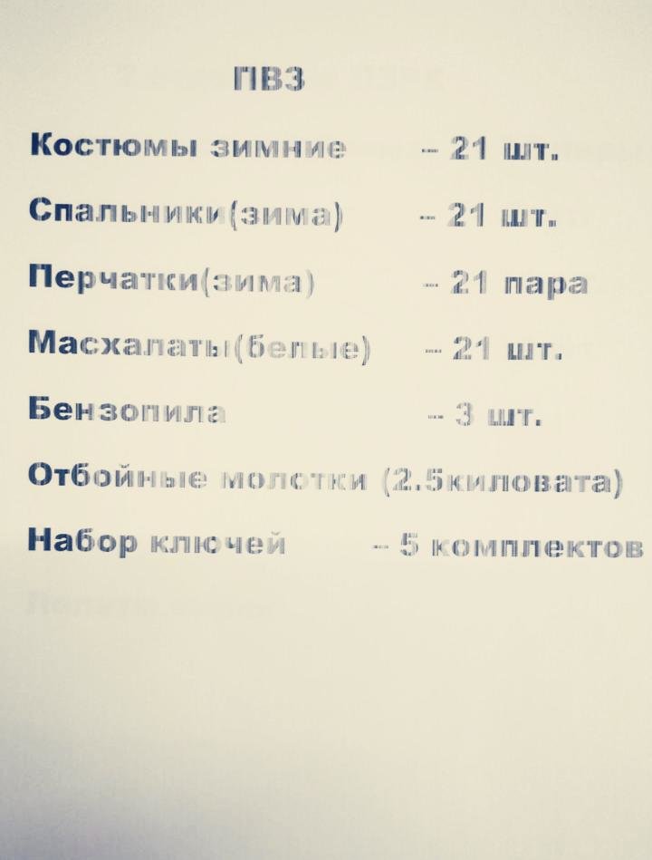 Днепропетровская 25-я бригада нуждается в помощи (СПИСОК) (фото) - фото 1 Днепропетровская 25-я бригада нуждается в помощи (СПИСОК) (фото) - фото 1