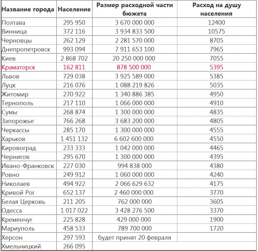 Скриншот 2015-01-28 09.00.00 Скриншот 2015-01-28 09.00.00