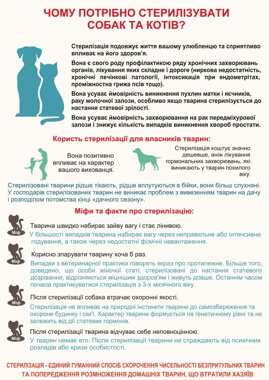 плакат-стерилізація плакат-стерилізація