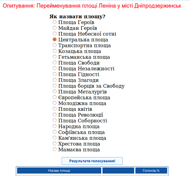 Снимок экрана от 2015-02-06 09:00:30 Снимок экрана от 2015-02-06 09:00:30