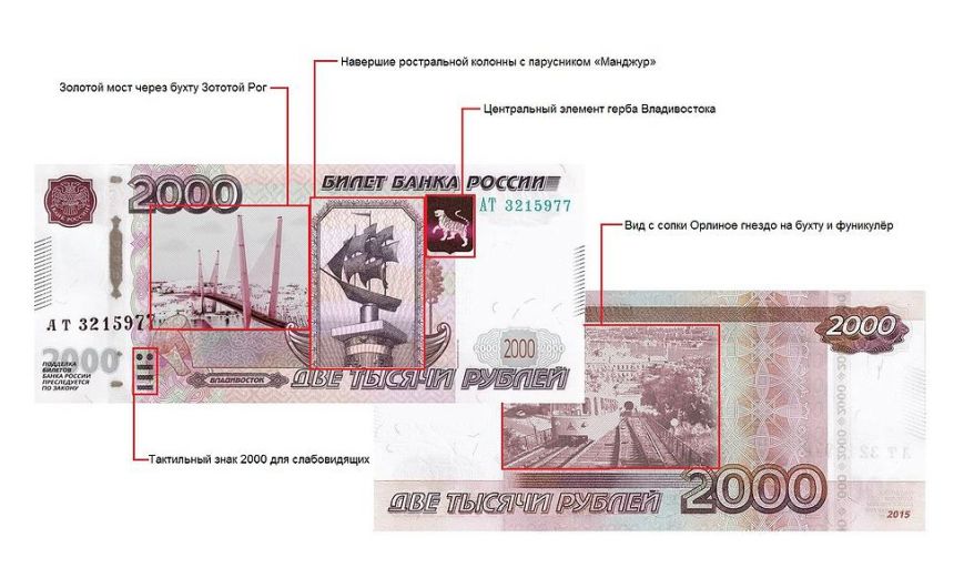 В России может появиться новая денежная купюра «Владивосток 2000» (фото) - фото 1 В России может появиться новая денежная купюра «Владивосток 2000» (фото) - фото 1