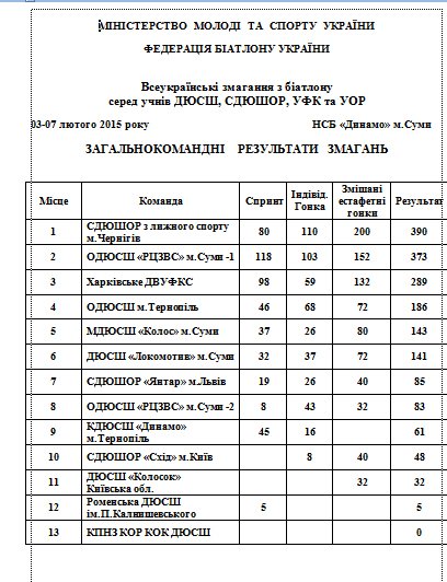 Без имени-1 Без имени-1
