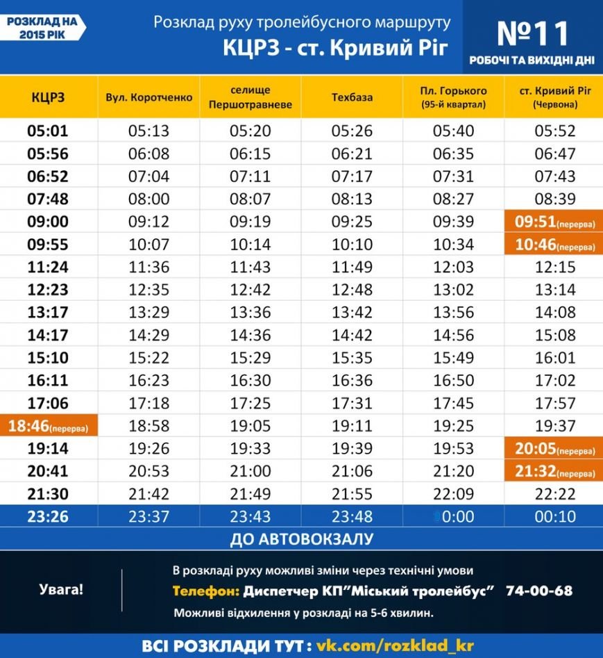 Из-за обрушенного моста, значительно сокращен маршрут нескольких троллейбусов (РАСПИСАНИЕ) (фото) - фото 1 Из-за обрушенного моста, значительно сокращен маршрут нескольких троллейбусов (РАСПИСАНИЕ) (фото) - фото 1
