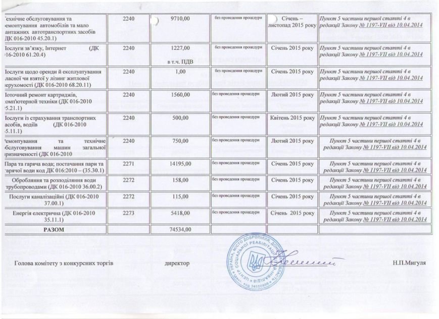 план 1 копия план 1 копия
