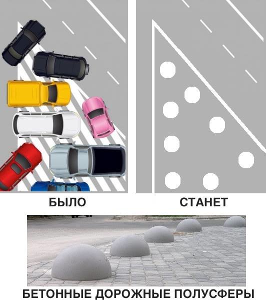 островки островки