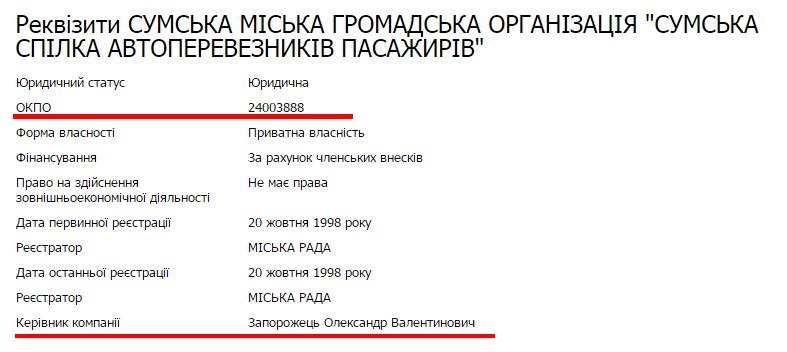 1реквизиты по запорожу 1реквизиты по запорожу