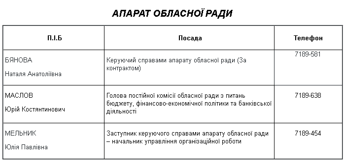 Бянова - аппарат Бянова - аппарат