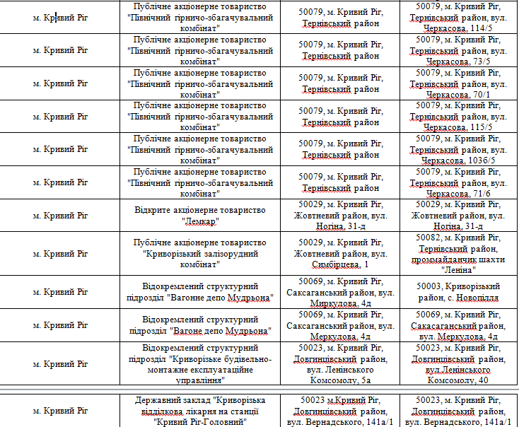 убежища19 0564 убежища19 0564