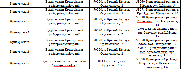 укрытия2 0564 укрытия2 0564