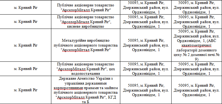 укрытия14 0564 укрытия14 0564