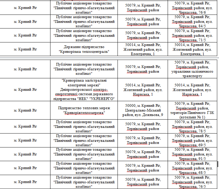 убежища18 0564 убежища18 0564