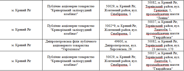 укрытия6 0564 укрытия6 0564