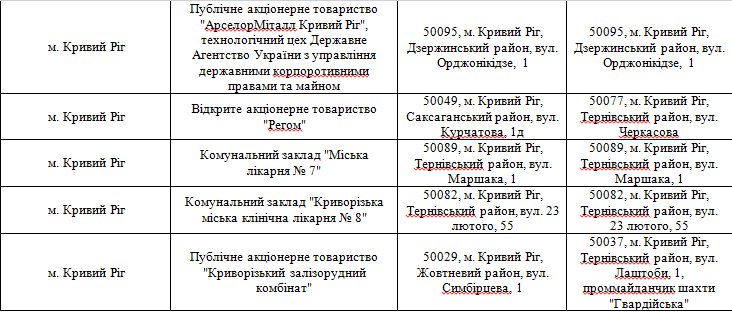 укрытия8 0564 укрытия8 0564