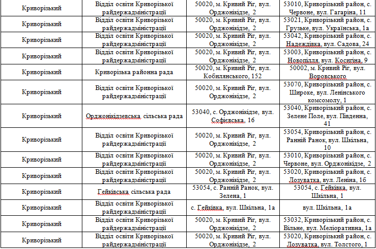 укрытия1 0564 укрытия1 0564
