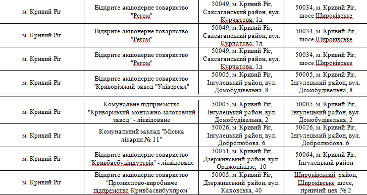 убежища37 0564 убежища37 0564