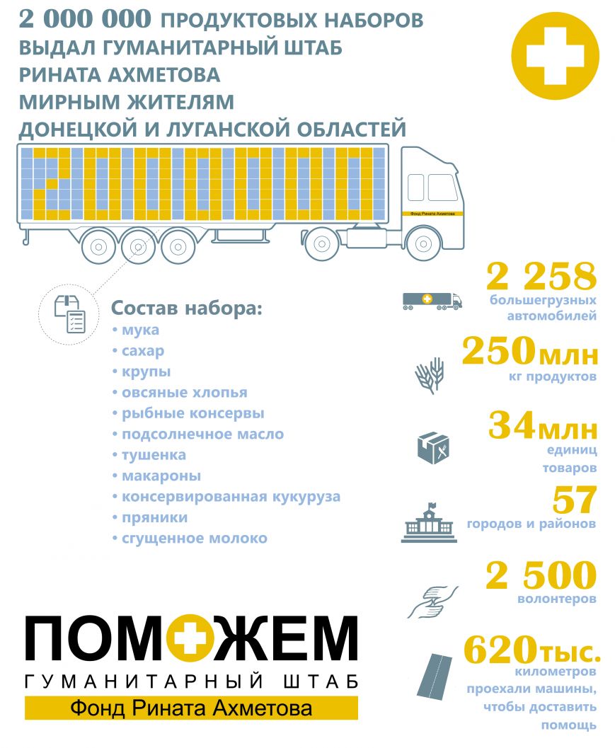 2млннаборов_v5 2млннаборов_v5
