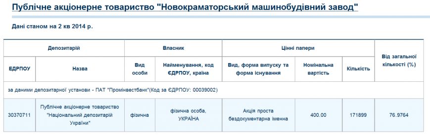 Скриншот 2015-03-06 07.57.58 Скриншот 2015-03-06 07.57.58