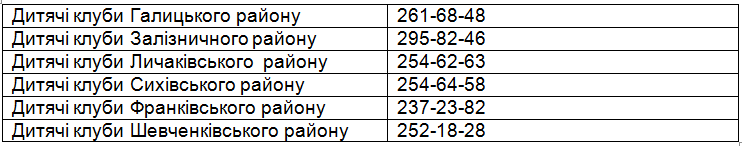 Готуємось до Пасхи: де у Львові можна навчитися розмальовувати писанки? (фото) - фото 1 Готуємось до Пасхи: де у Львові можна навчитися розмальовувати писанки? (фото) - фото 1