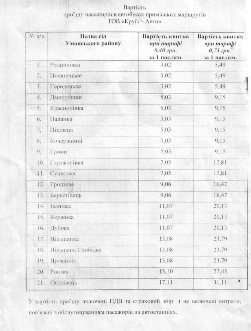 З 21 березня Уманський район залишиться без приміських автобусних маршрутів. (фото) - фото 3 З 21 березня Уманський район залишиться без приміських автобусних маршрутів. (фото) - фото 3