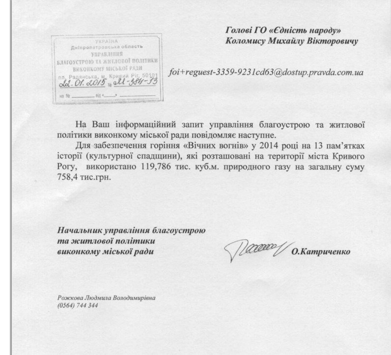 Более 700 тысяч гривен из бюджета Кривого Рога было потрачено на содержание «вечных огней» (фото) - фото 1 Более 700 тысяч гривен из бюджета Кривого Рога было потрачено на содержание «вечных огней» (фото) - фото 1