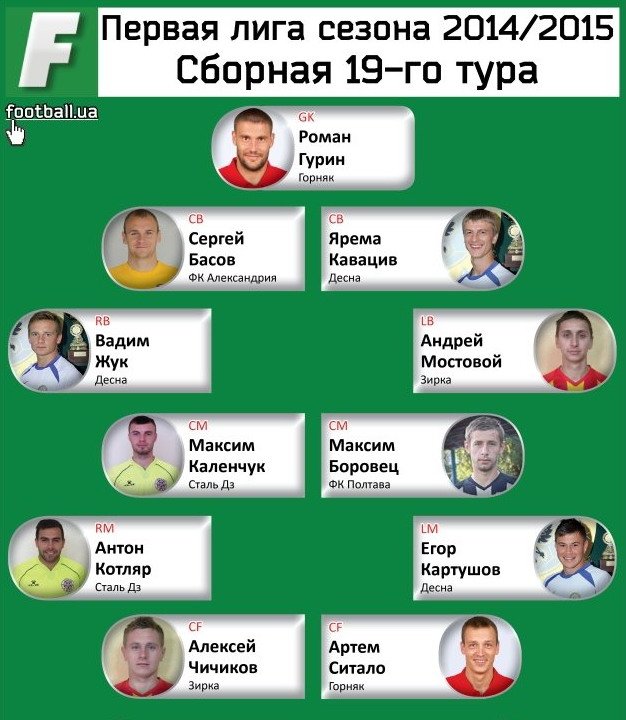 Новый рисунок Новый рисунок