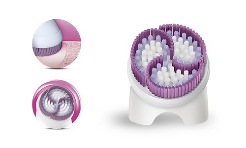 Сенсаційна новинка від Braun – епілятори Silk-epil 9 (фото) - фото 2 Сенсаційна новинка від Braun – епілятори Silk-epil 9 (фото) - фото 2