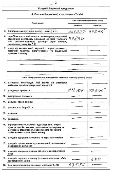декларация-конев2 декларация-конев2