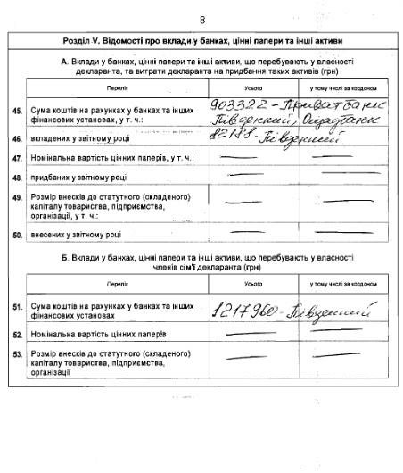 декларация-конев7 декларация-конев7