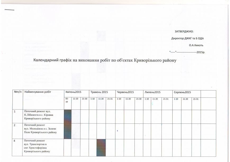 Криворізький район 1 Криворізький район 1