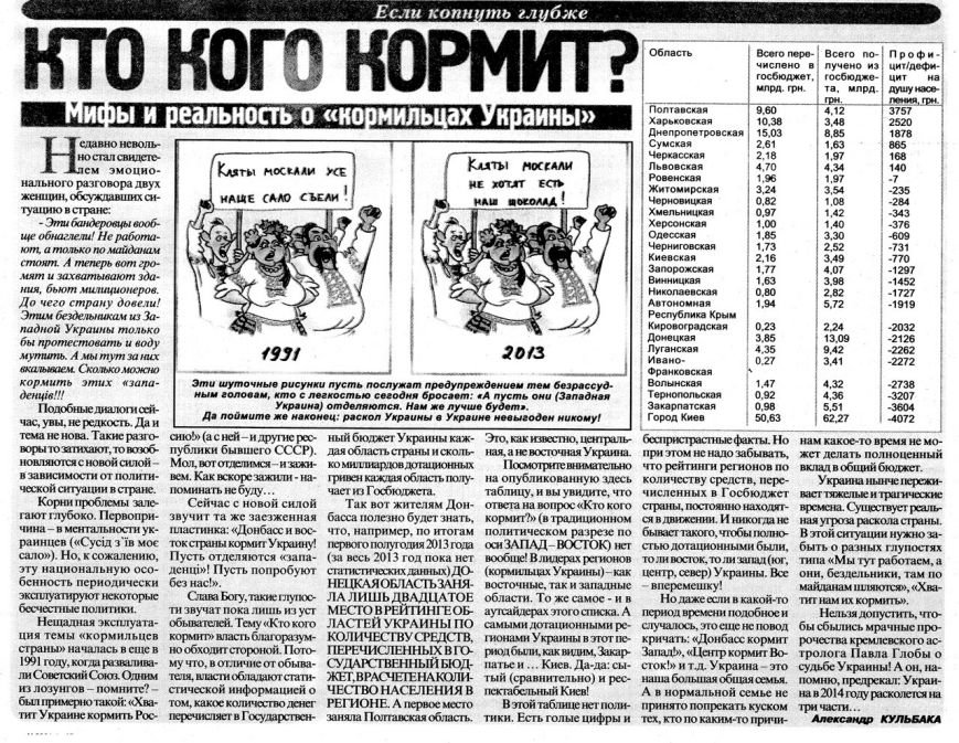 кто кого кормит 26 января кто кого кормит 26 января
