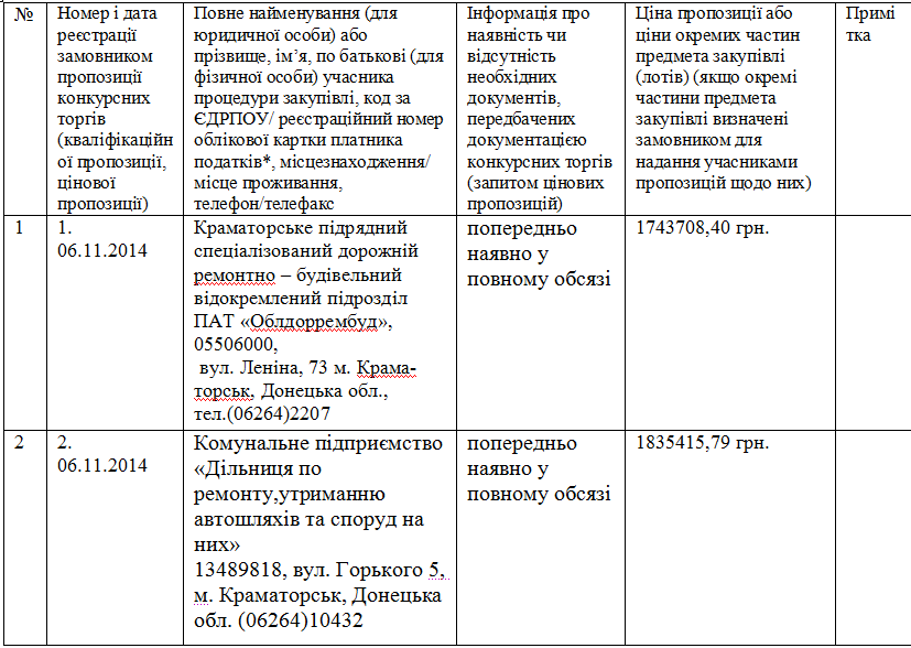 Скриншот 2015-04-08 10.02.16 Скриншот 2015-04-08 10.02.16