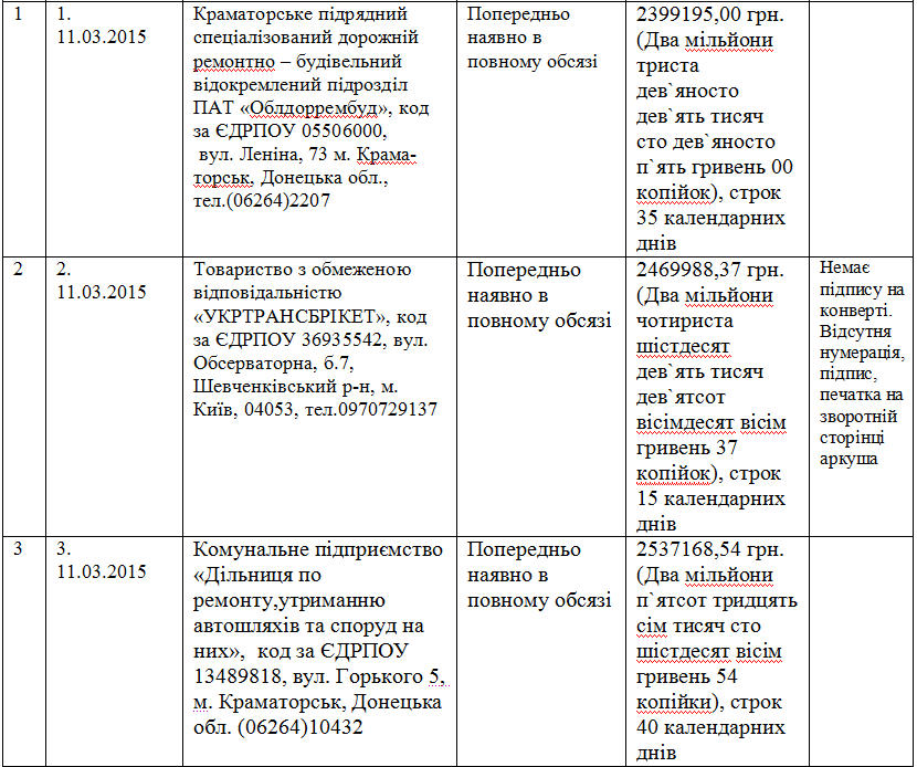 Скриншот 2015-04-07 11.09.01 Скриншот 2015-04-07 11.09.01
