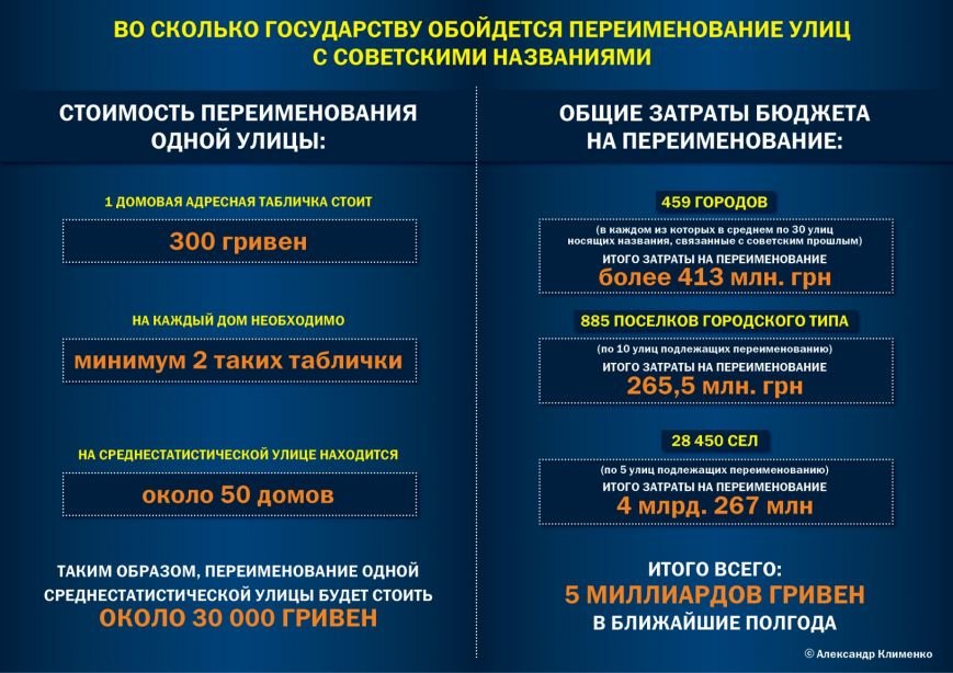 Infogr3_gor (2) Infogr3_gor (2)
